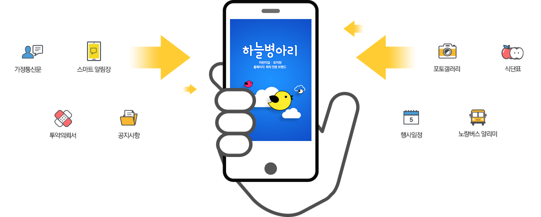 어린이집 유치원 홈페이지제작 하늘병아리 - 어플 App